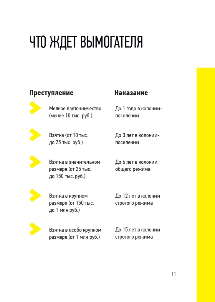 mUBuqm-Памятка дорога Тверь v1_page-0011.jpg