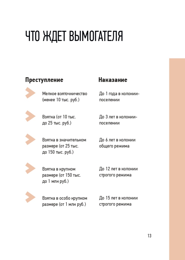 Памятка ЖКХ Тверь v1_page-0013.jpg