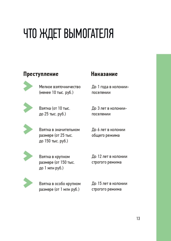 Памятка Образование Тверь v1_page-0013.jpg