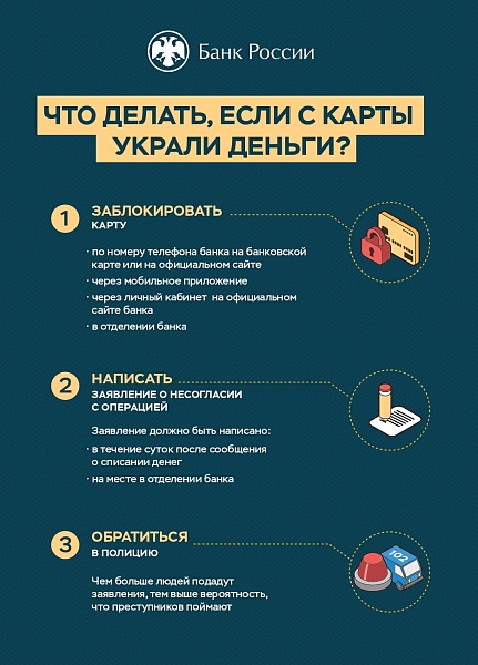 Как защитить свои финансы?